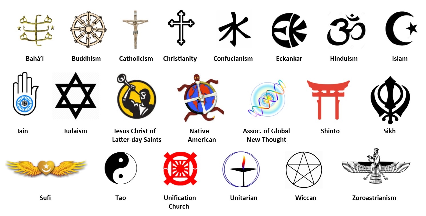 Universal Faith Symbol