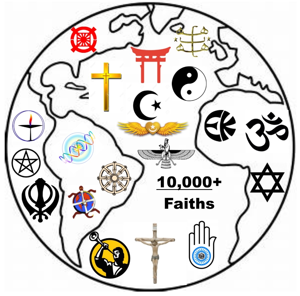 World Interfaith Best Practices